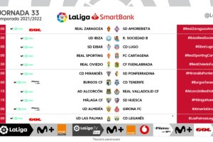 Jornada 33 en Segunda División.