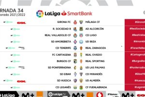 Jornada 34.