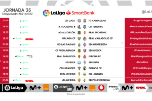 Jornada 35.