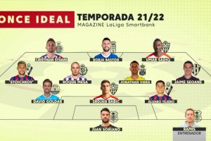 La alineación de gala en Segunda División a falta de la final del Play Off.