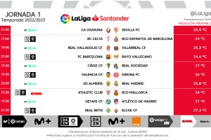 Horarios de la primera jornada en la Liga de las Estrellas.