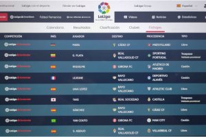 El escudo del Almerá sigue sin aparecer en la web de la LFP.