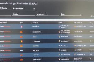 La página de la LFP, en su apartado de altas.