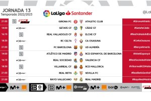Jornada 13 en la Liga de las Estrellas.