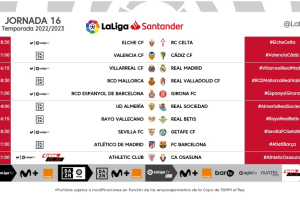 Jornada 16.