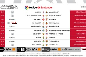 Jornada 17 en Primera División.