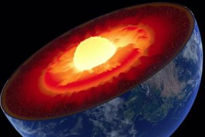 Imagen de la composición del interior terrestre