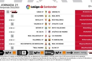 Partidos de la jornada 21 en Primera.