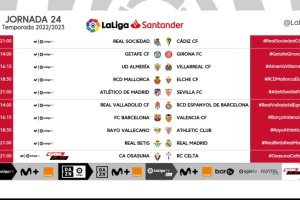 Jornada 24 en Primera División.