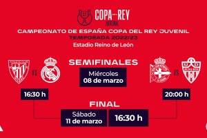Horarios de las dos semifinales y de la final.