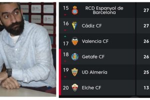 Mohamed El Assy ante la clasificación con el Almería en descenso.