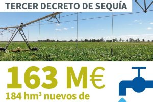 Gráfico en las redes sociales de la Junta de Andalucía.