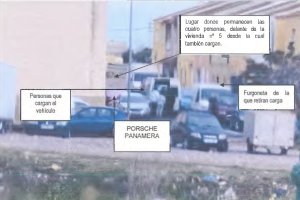 Seguimientos de la Guardia Civil en La Gangosa