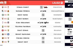 Jornada 10 en Primera División.