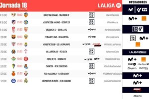 Jornada 18 en Primera División.