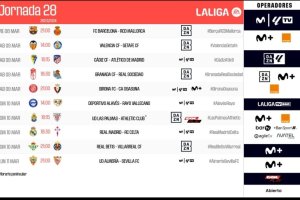 Jornada 28 en la Liga de las Estrellas. 