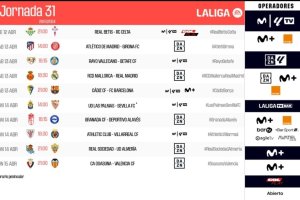 La Liga ha anunciado los partidos de las jornadas 31 y 32.