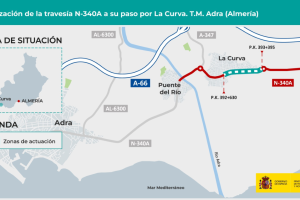 Plano de situación de los trabajos a realizar.
