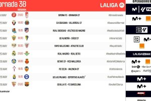 Horarios de la última jornada de LaLiga.