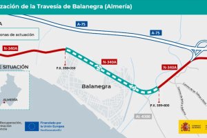 Proyecto de humanización de la travesía de Balanegra.