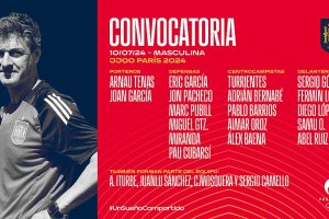 La lista definitiva de España para París 2024.