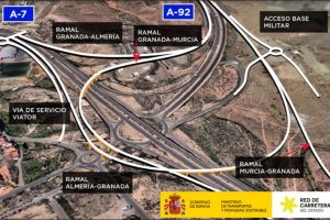 Así es el desvío que se ha previsto