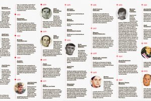 Veintiocho almerienses víctimas del terrorismo.