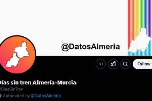 Captura de la cuenta de X (antiguo Twitter) que contabiliza los días sin tren entre Almería y Murcia.