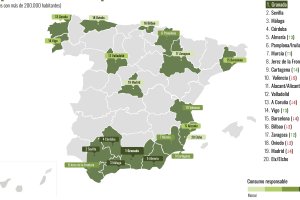 Mapa de distribución del consumo responsable