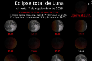 Almería vivirá el 7 de septiembre un eclipse lunar.