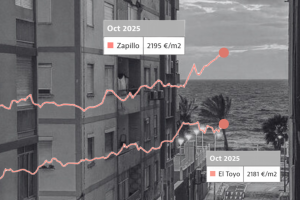 El Zapillo, más caro que nunca.