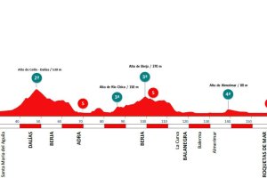 A falta de poco más de dos semanas, la 39ª Clásica de Almería ya tiene su recorrido definitivo.