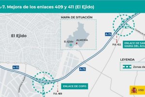 MINISTERIO DE TRANSPORTES - Archivo