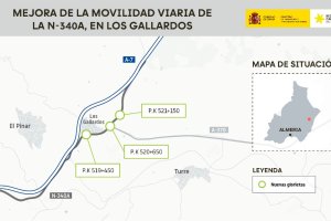 Ubicación de las glorietas.