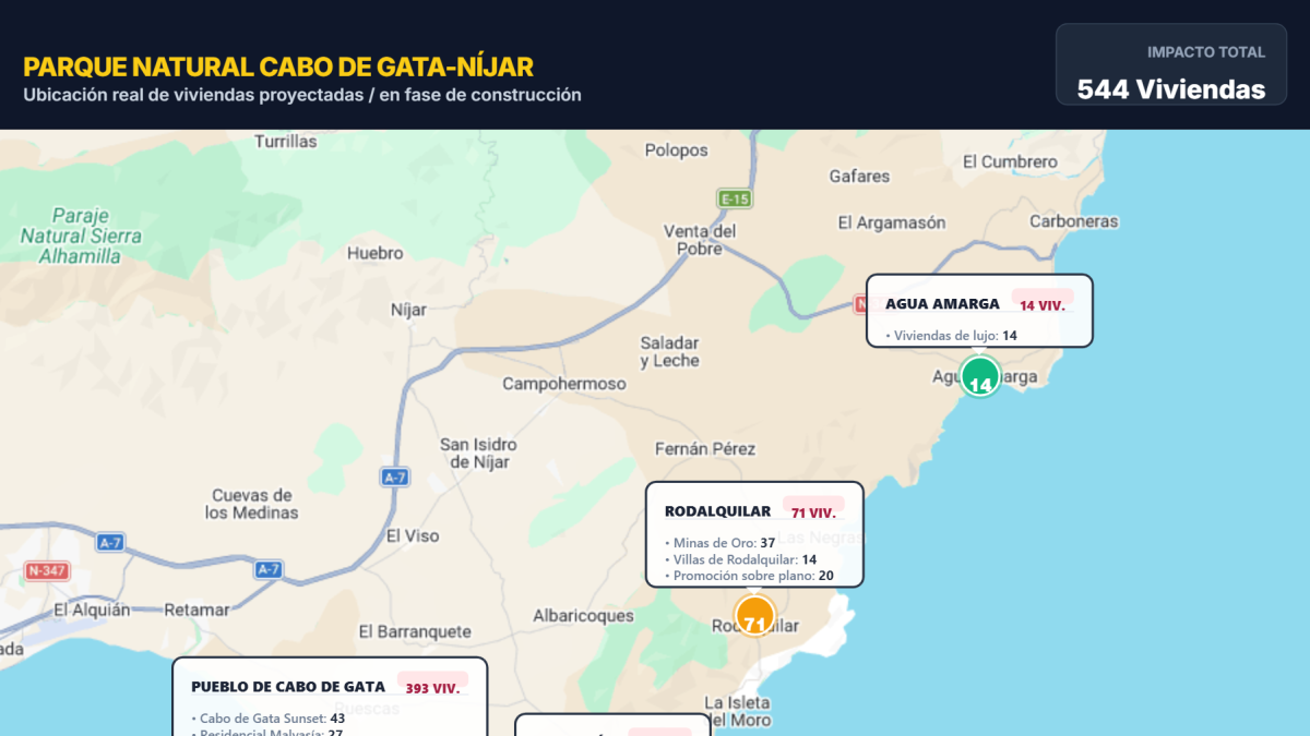 Vive el Cabo de Gata un repunte inmobiliario? Mapa de las viviendas proyectadas en el Parque Natural