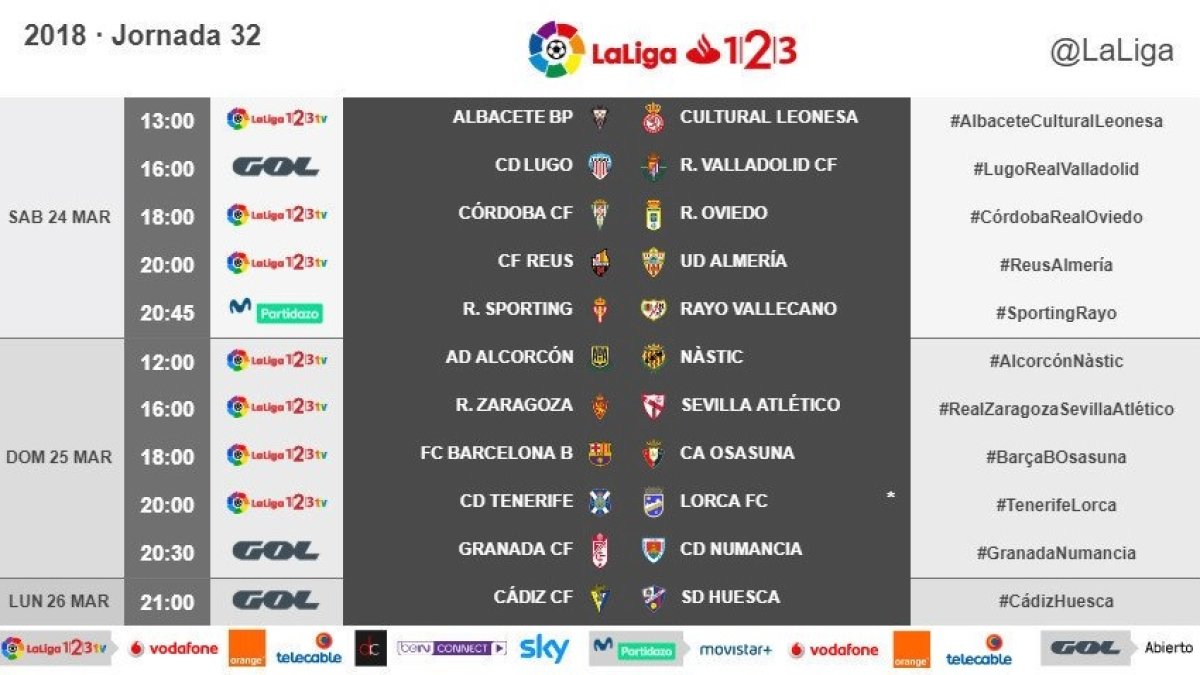 La jornada al completo.