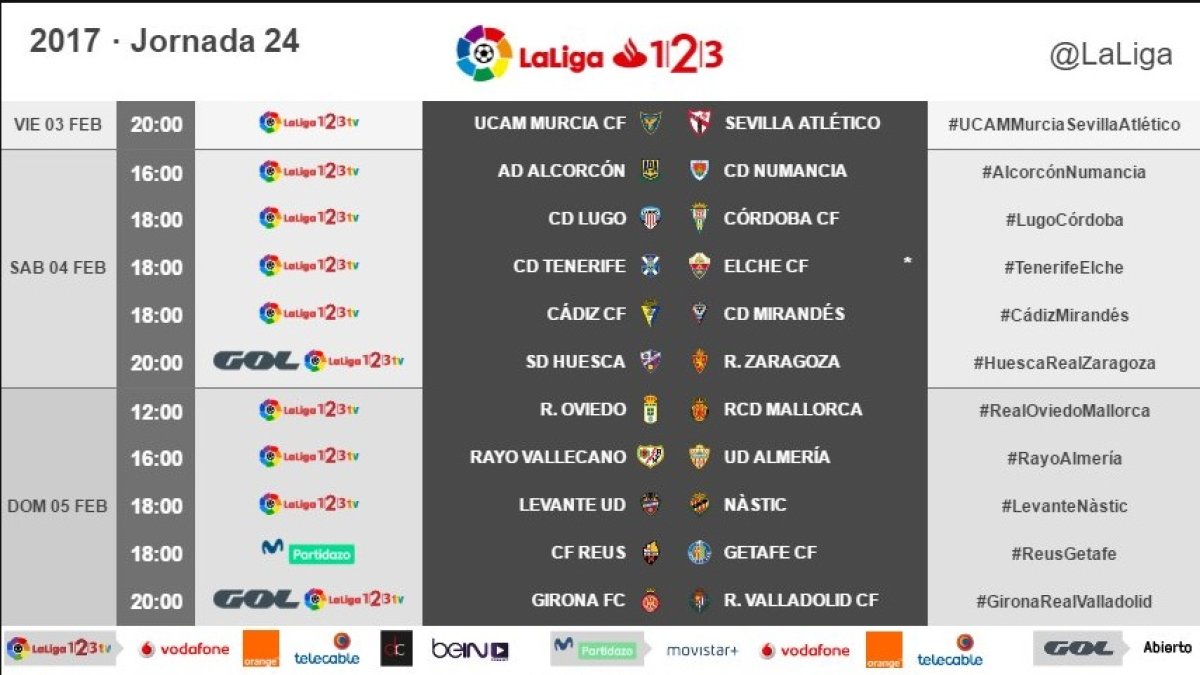 La jornada al completo.