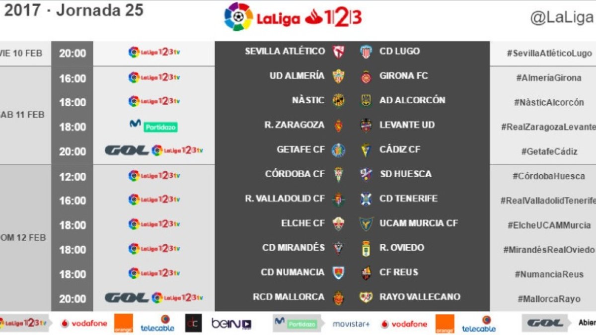 La jornada 25 al completo.