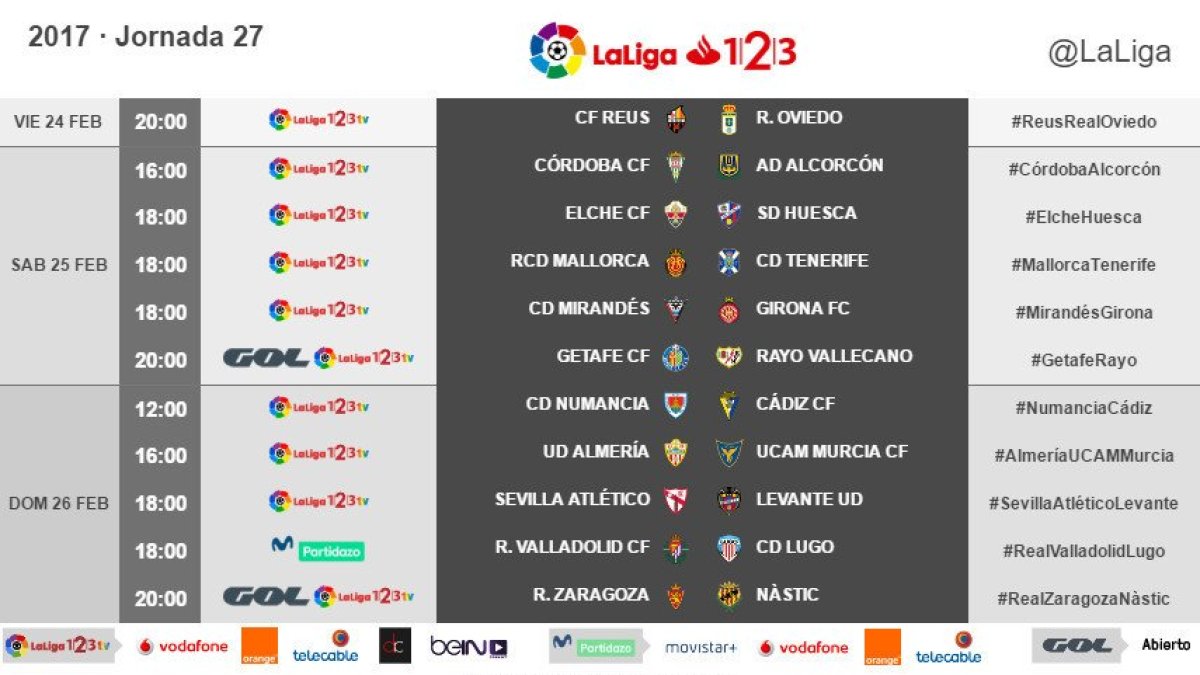 Horarios de la jornada 27.