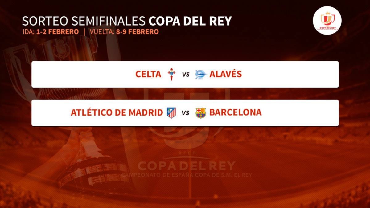 Los partidos.