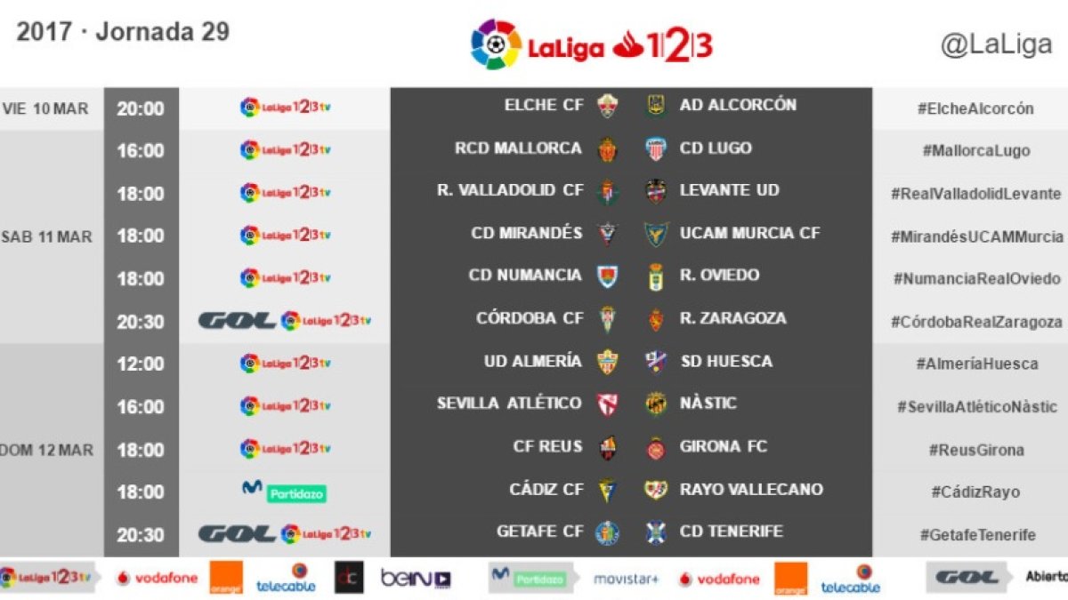 La jornada 29 al completo.