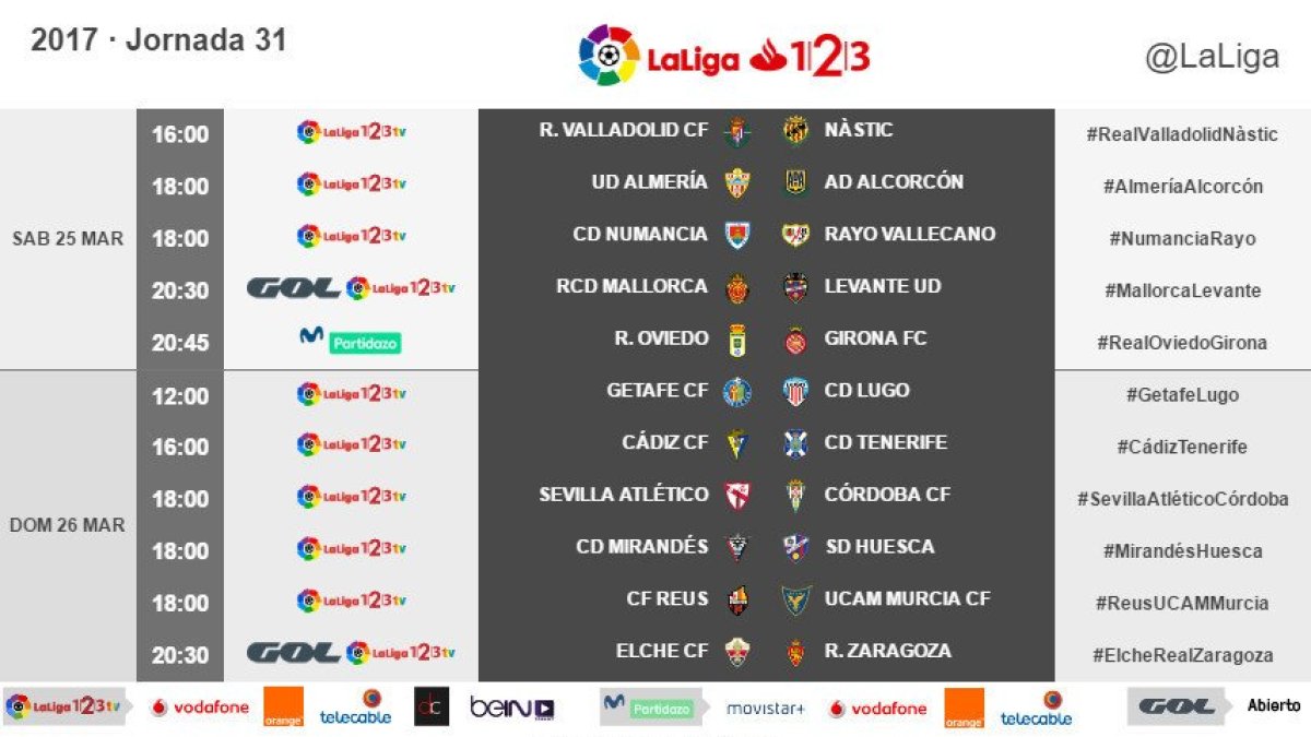 Jornada 31.