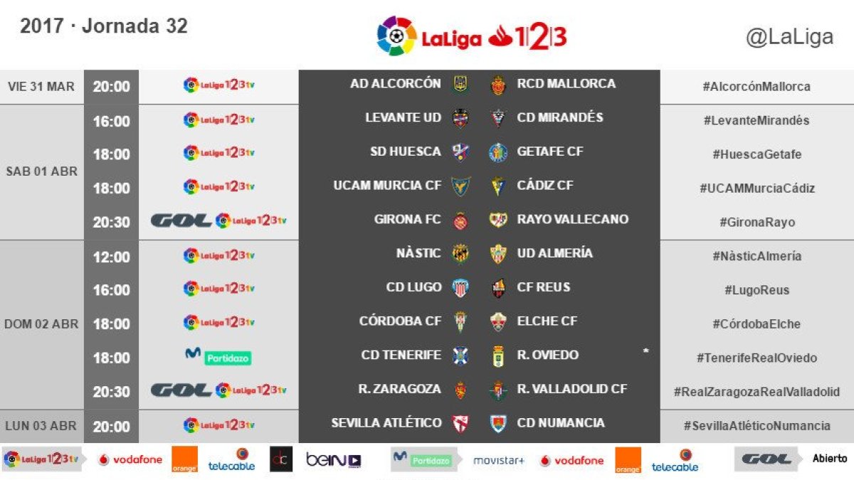 Horarios de la jornada 32 en Segunda.