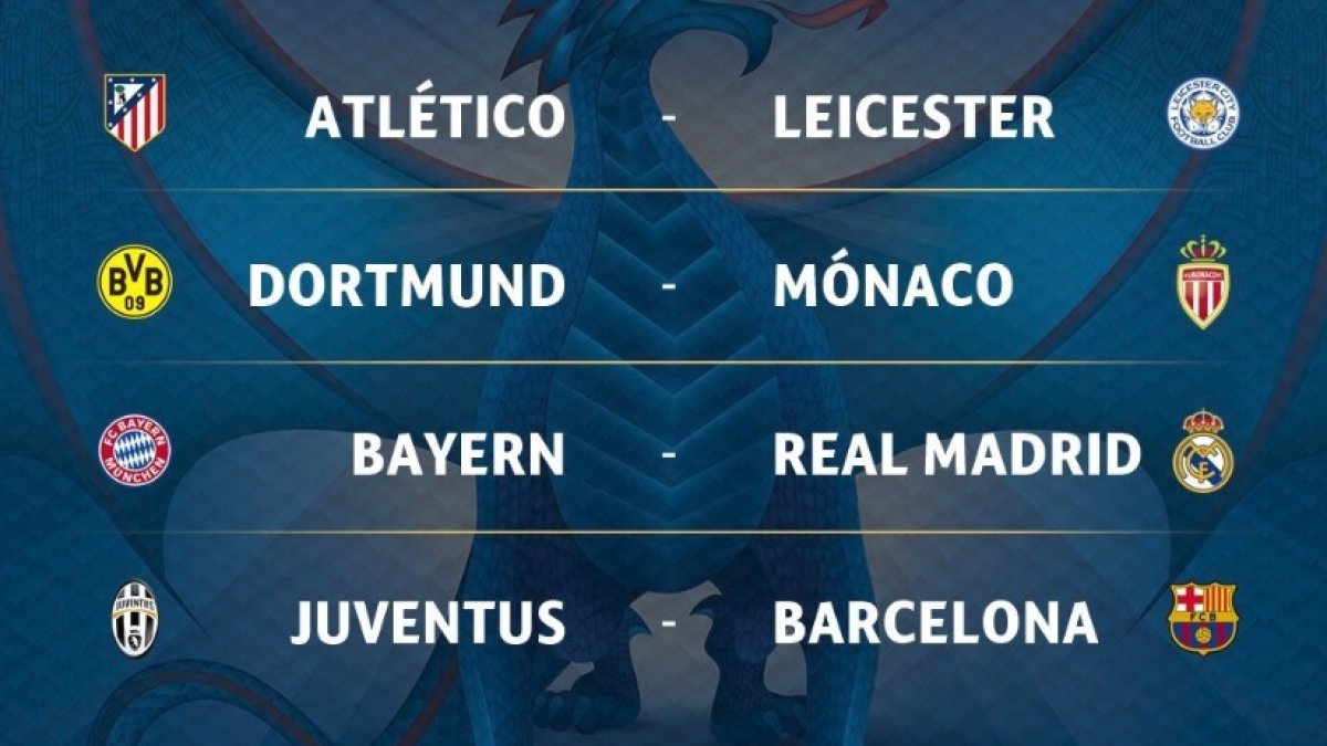 Los partidos de cuartos.
