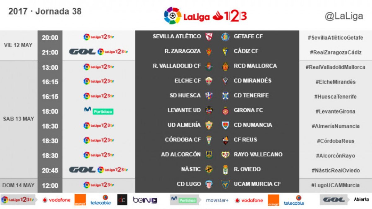 Horarios de la jornada 38 en Segunda.