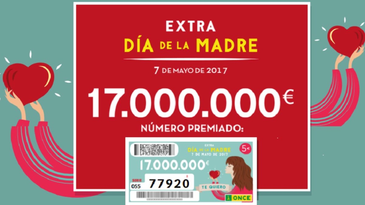 Cupón del Sorteo Extra de la Madre.
