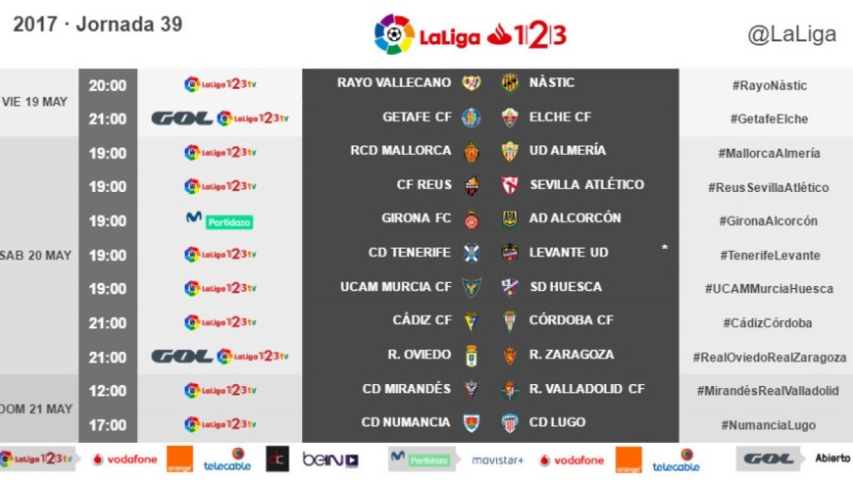 La jornada al completo.