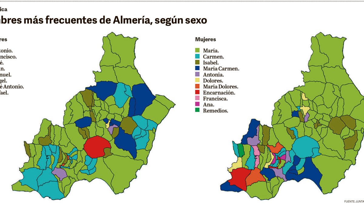 Distribución geográfica de los nombres de hombre y mujer más frecuentes en Almería.