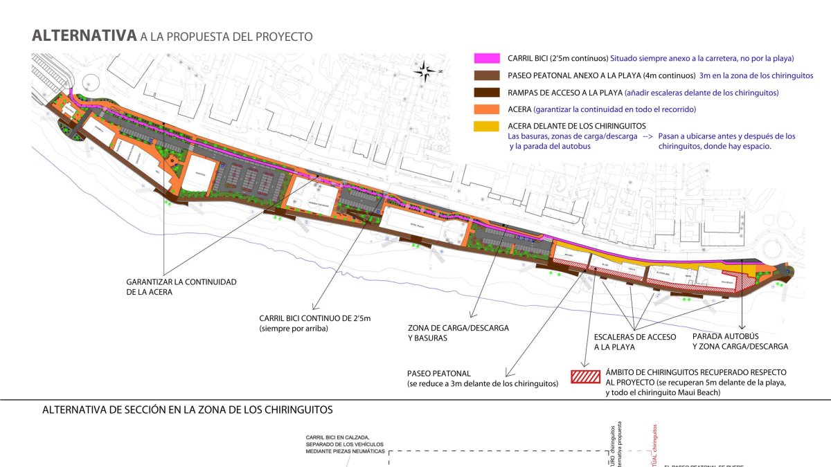 El proyecto presentado por la oposición reduce la superficie que habría que expropiar a los chiringuitos, gracias a varias modificaciones.