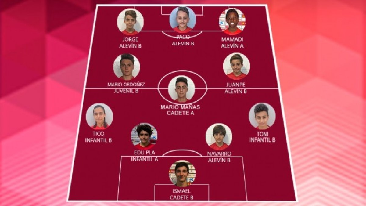 Los mejores de la cantera en mayo.